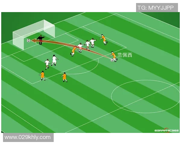 足球比赛中越位规则详解及其对比赛的影响分析 足球比赛中越位规则详解及其对比赛的影响分析